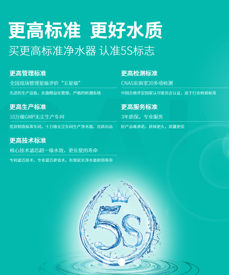 淨水(shui)器廠家(jia)5S標準状态，締造5好水(shui)質