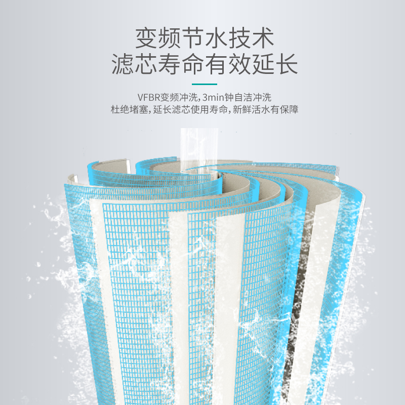 家乐事乐净净水器H301