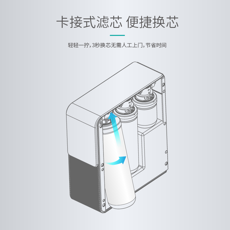 家乐事乐净净水器H301