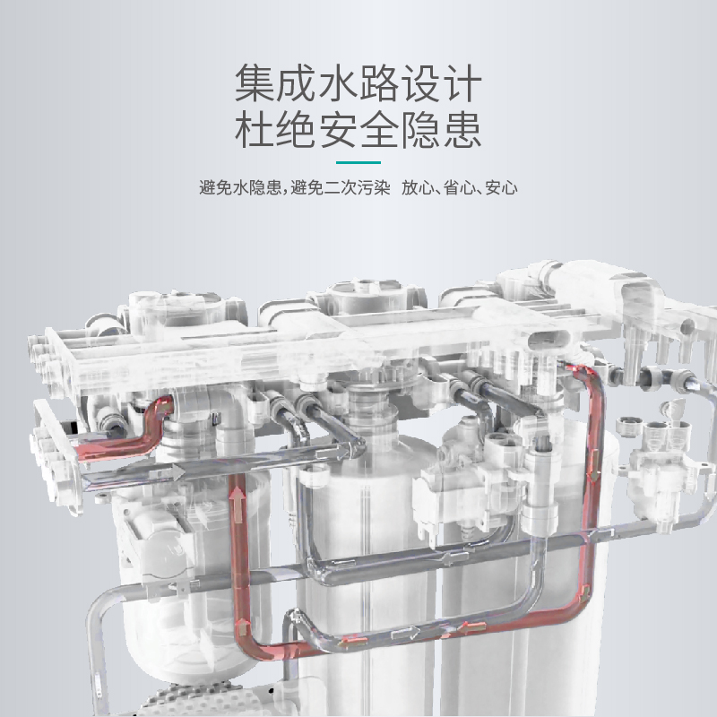家乐事乐净净水器H301