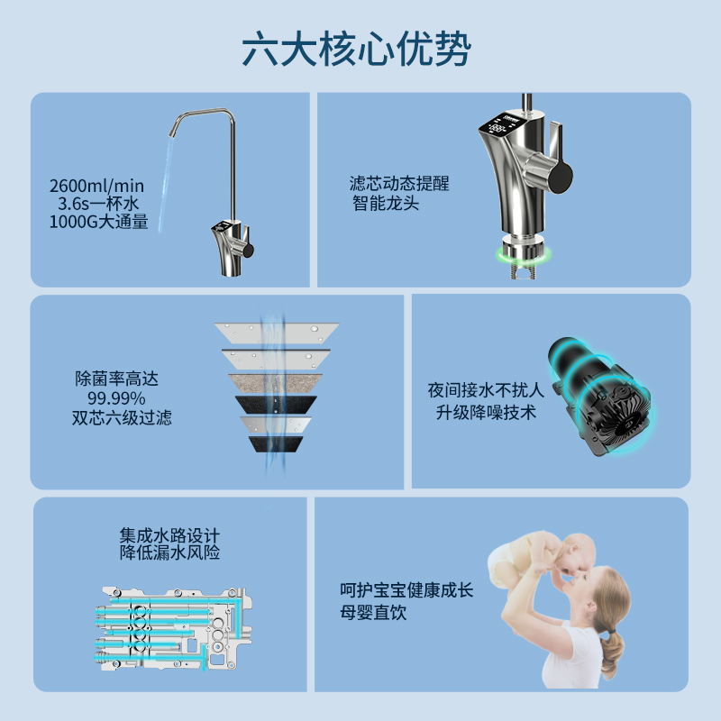 1000G大流量富锶净水机J1012