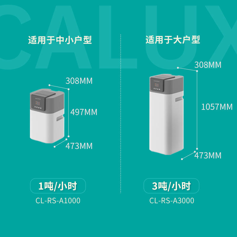 中央软水机CL-RS-A1000/A3000