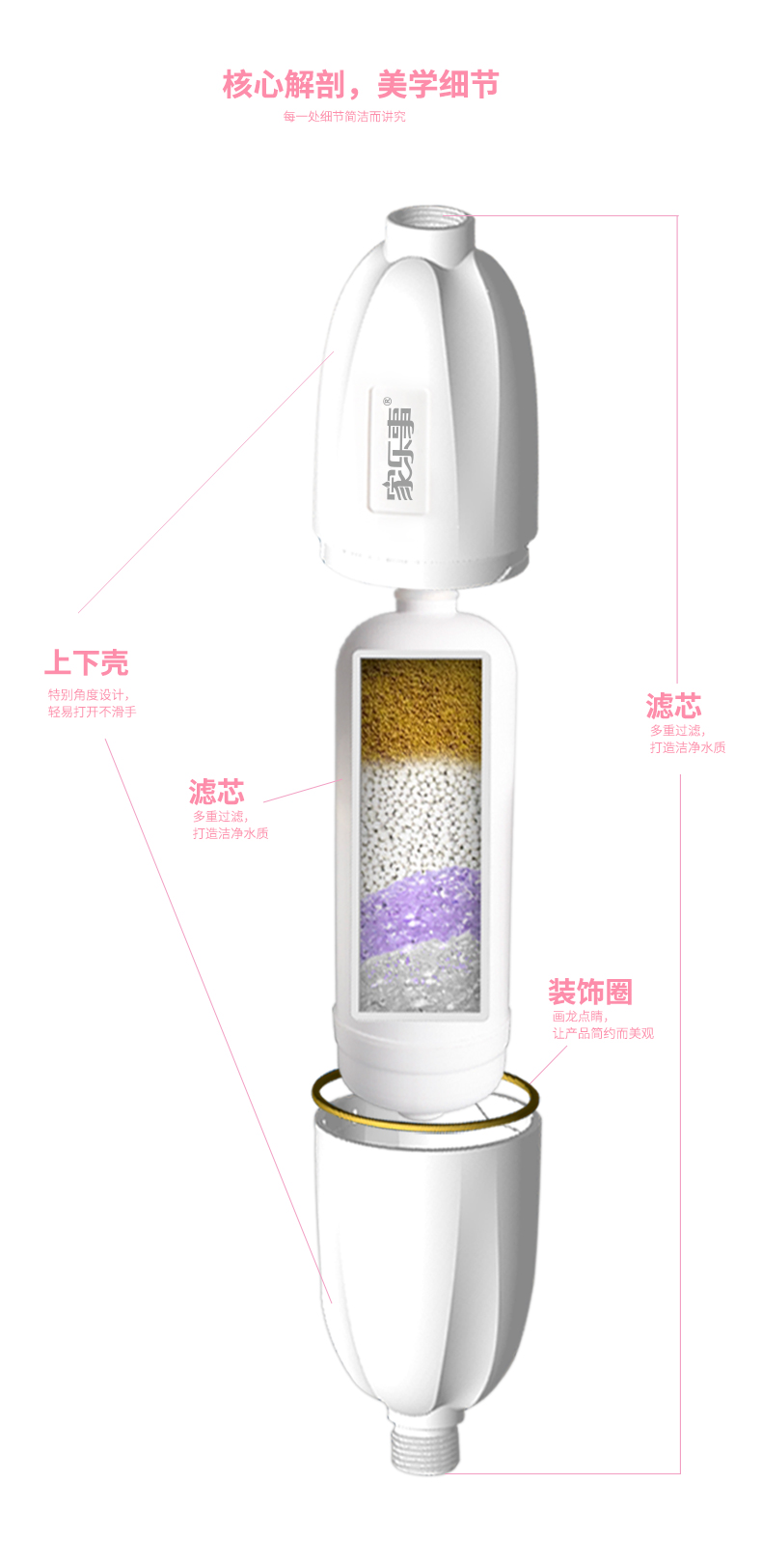 家乐事沐浴宝