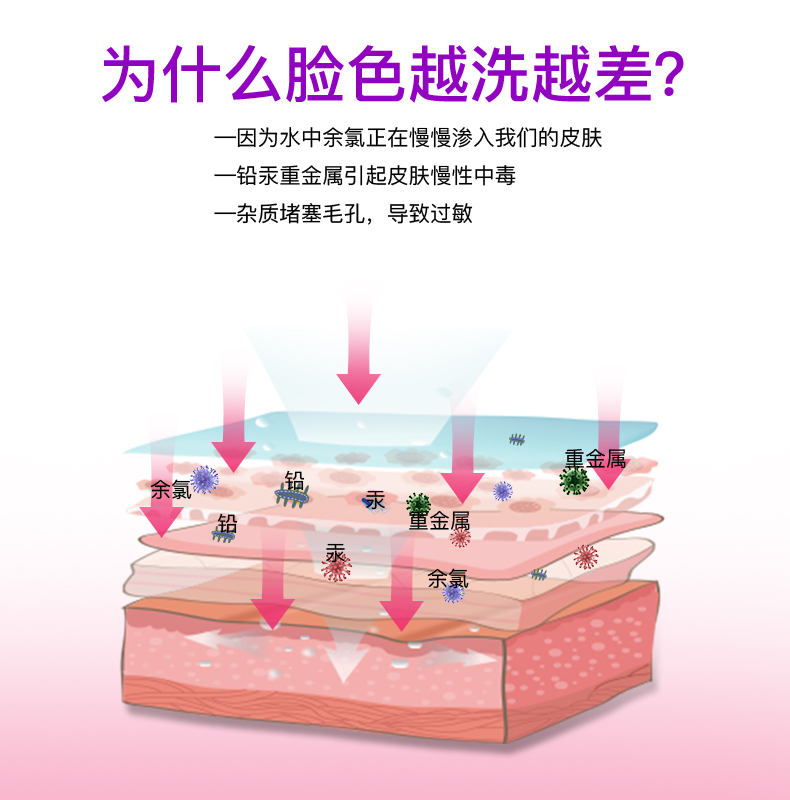 虹妍美容机