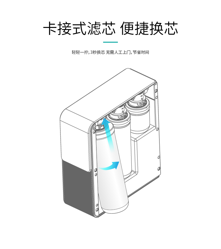 家乐事净水器G1013产品介绍