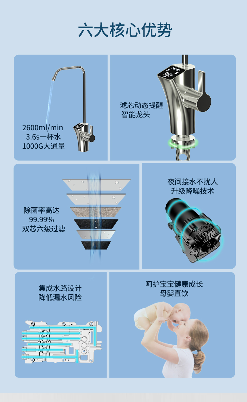 1000G大流量富锶净水机