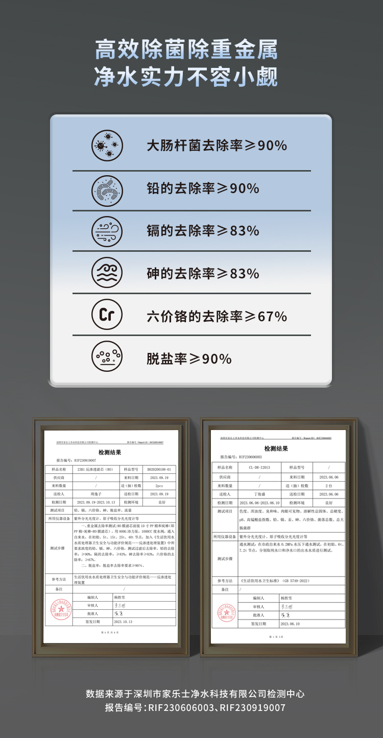 家乐事牌CL-DR-I2013型反渗透净水机