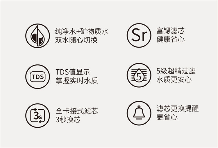 家乐事昆仑泉净水器B1014(B301、B308Pro升级)产品介绍 