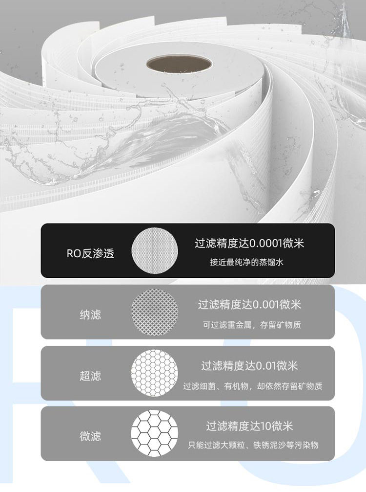 家乐事Z5型商用净水器产品介绍