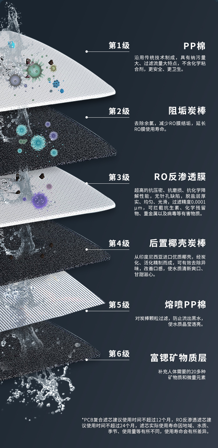 家乐事CL-DR-G1012（富锶版）