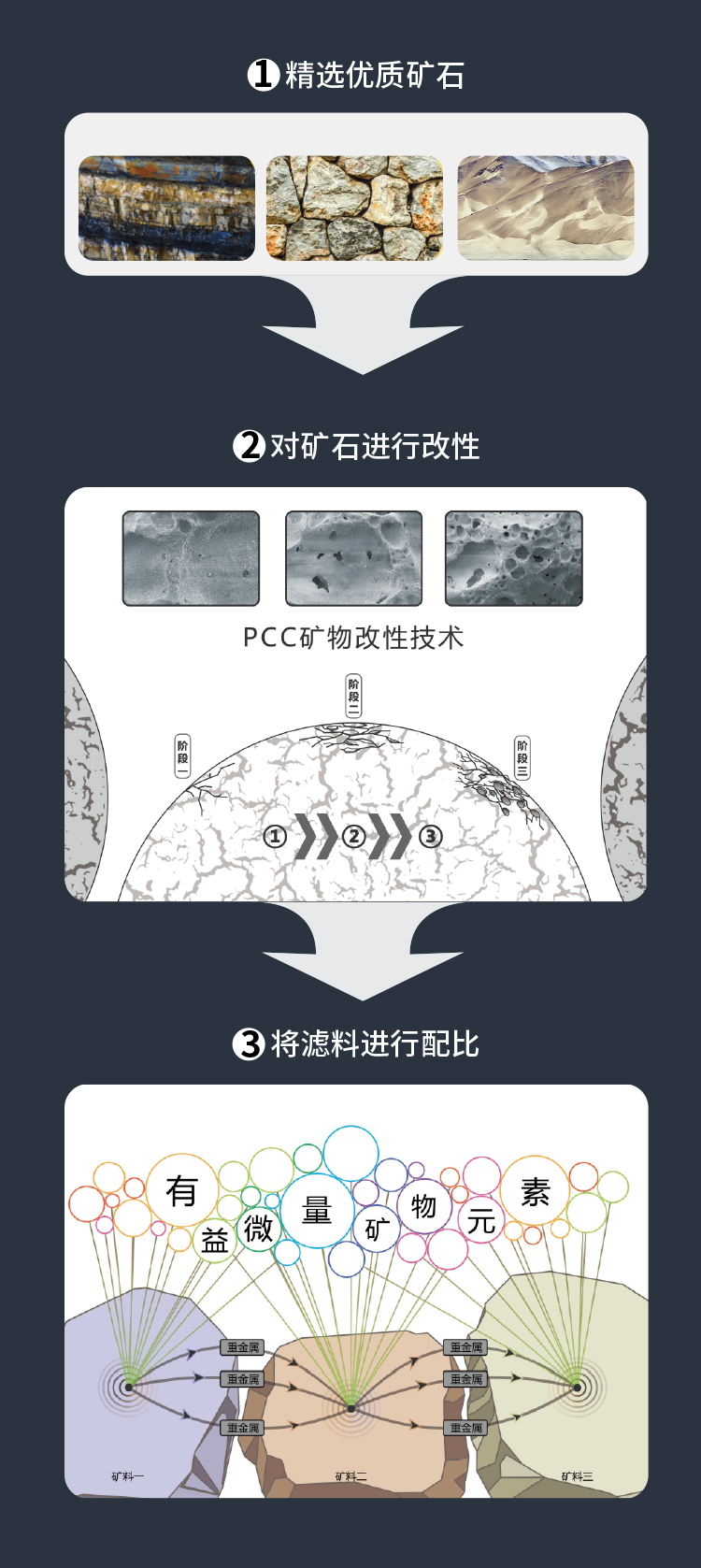 家乐事CL-DR-G1012（富锶版）