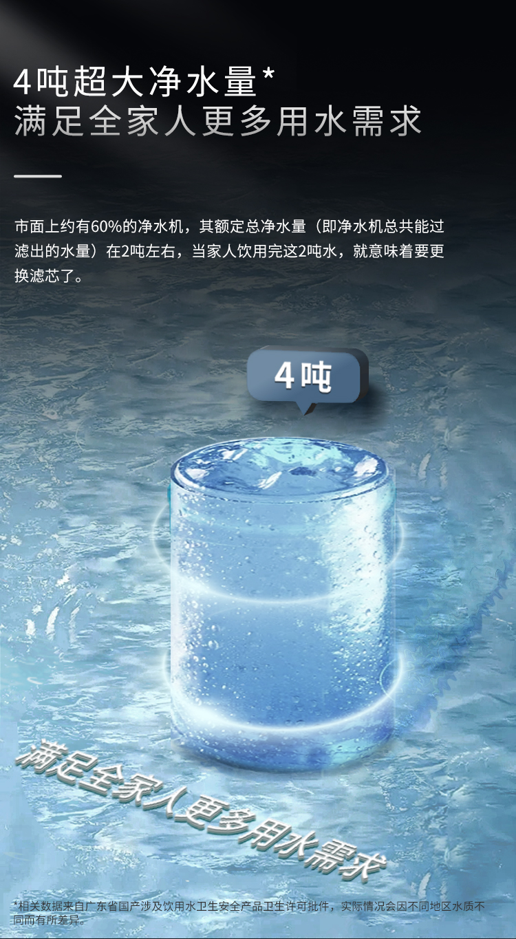 家乐事CL-DR-G2012（双出水富锶版）